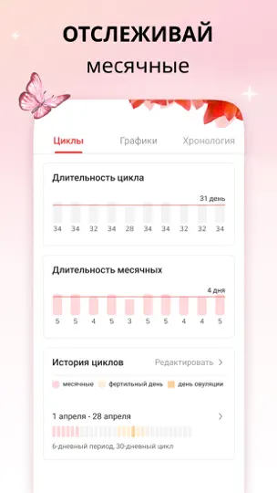Скриншот Мой Цикл - Дневник Месячных на iPhone 3