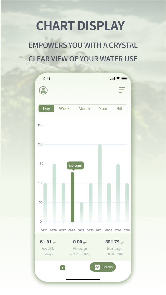 #2. TBD-flowmeter (iOS) 由: Hangzhou Dashi Wisdom Technology Co., Ltd.