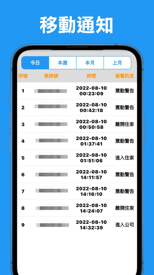 #7. GPS KING (iOS) 由: 昇豪科技