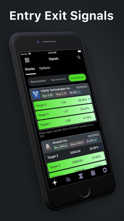 Trade Insider - Stocks Alert