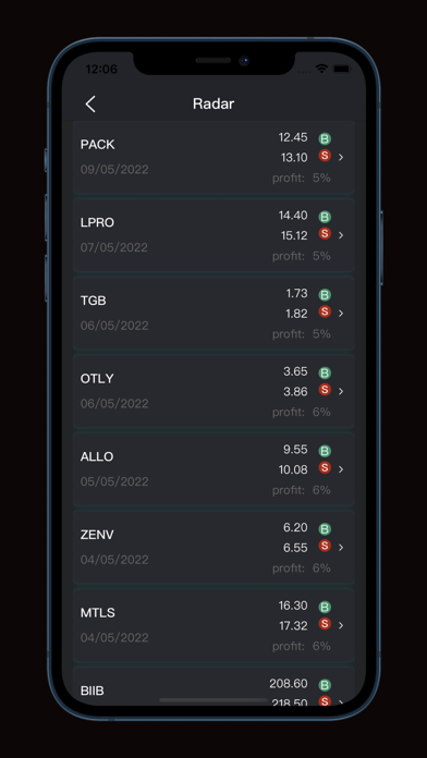Stocks Signal: Alert-Radar Screenshot