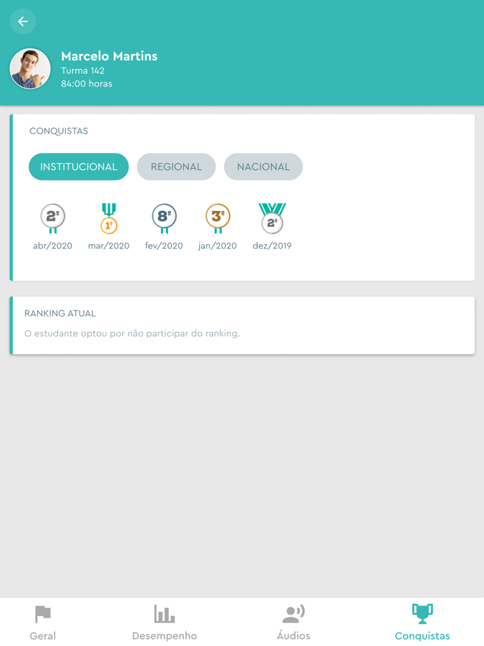 Digy English Parents