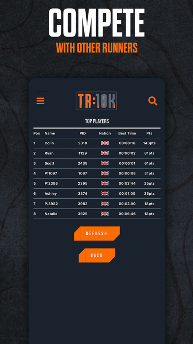 TR10K Screenshot