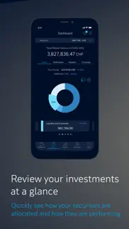 deutsche wealth online ch iphone screenshot 2