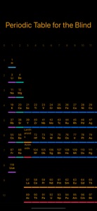 Periodic Table for the Blind screenshot #1 for iPhone