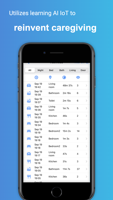 SenseQ Care Screenshot