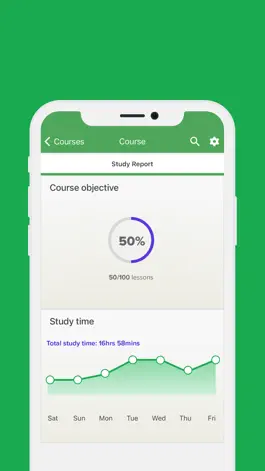 Game screenshot Learn English Now apk