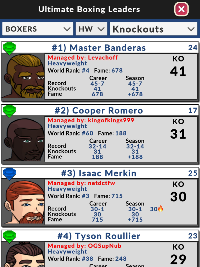 Ultimate Boxing Manager