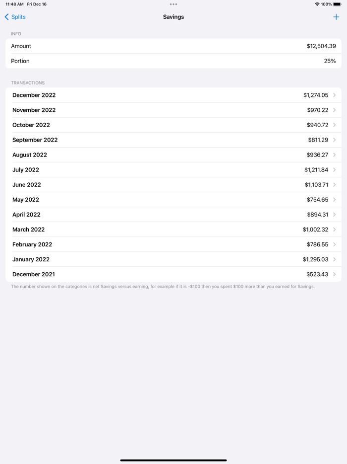 Simply Savings Easy Budget