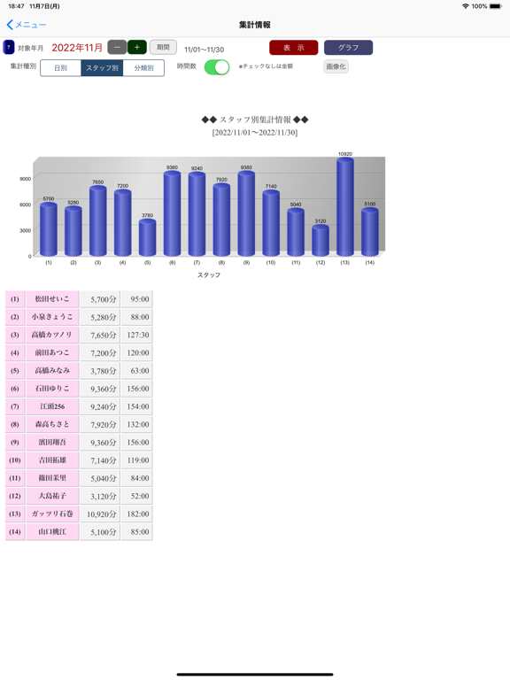 シフト表のおすすめ画像6