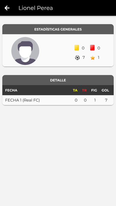 LTFapp Screenshot