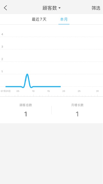 跨境哥商家平台 screenshot-3