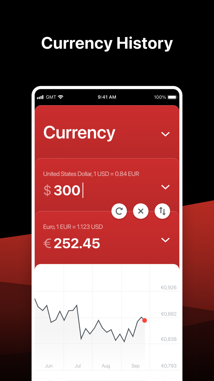 GlobeConvert Currency and Units