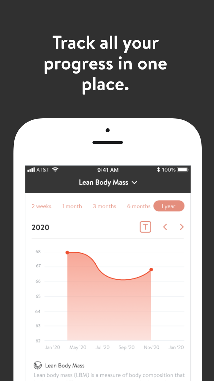 Fitworks All-Access Fitness