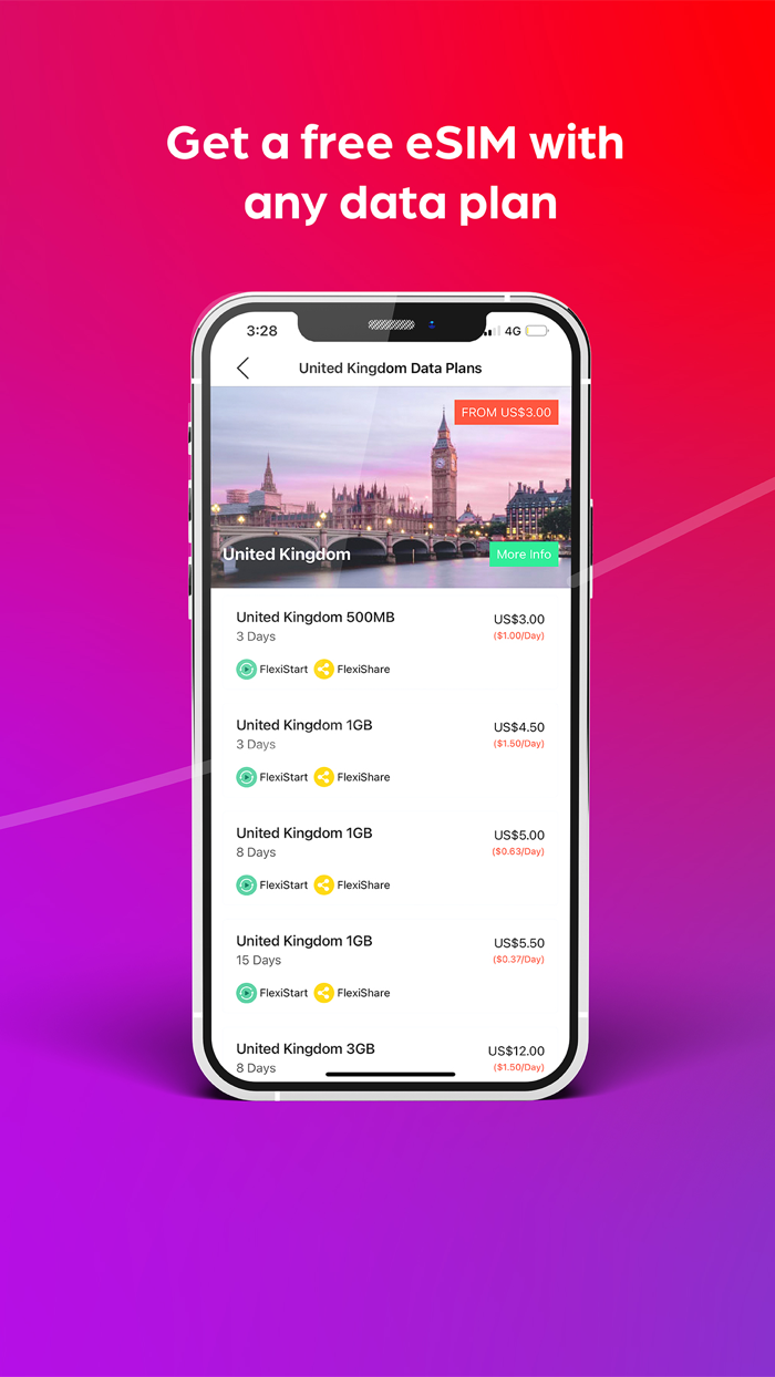 Flexiroam X eSIM and Data Plans