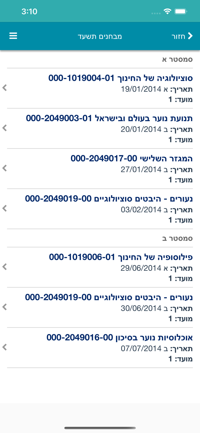 מכללת אפרתה