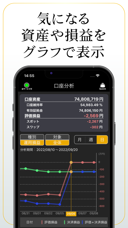 #3. ひまわり証券 FX アプリ バーチャル口座用 (iOS) Bởi: ひまわり証券株式会社