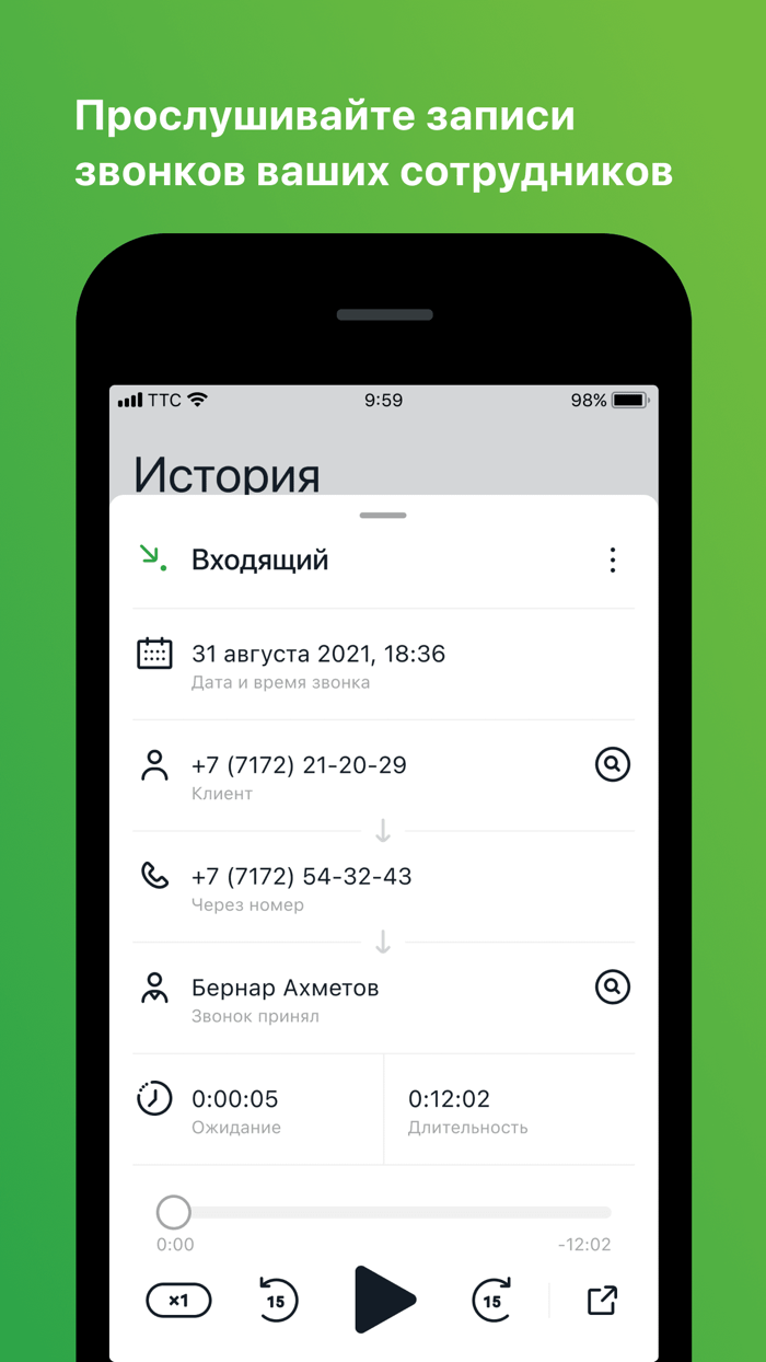 Виртуальная АТС TTC