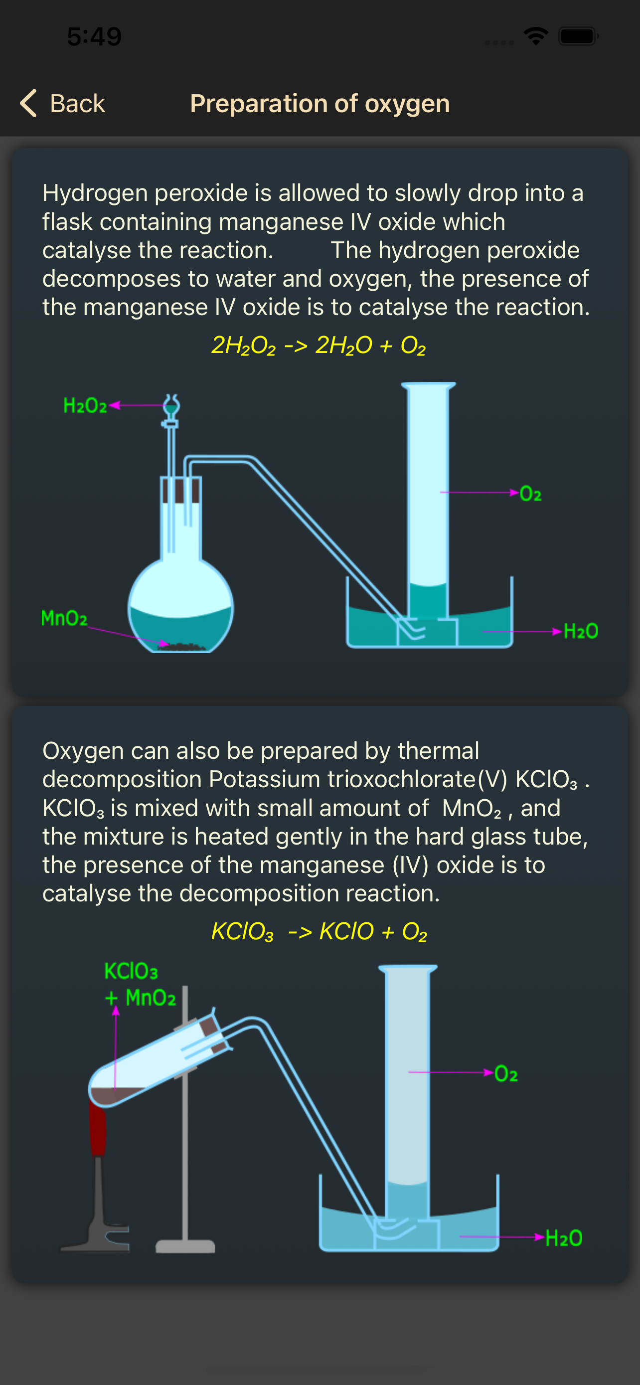 Chemistry lab pro