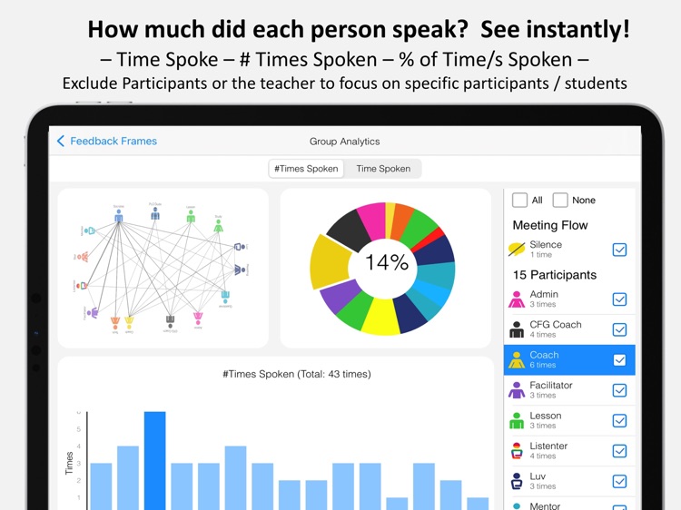 Equity Maps – Standard