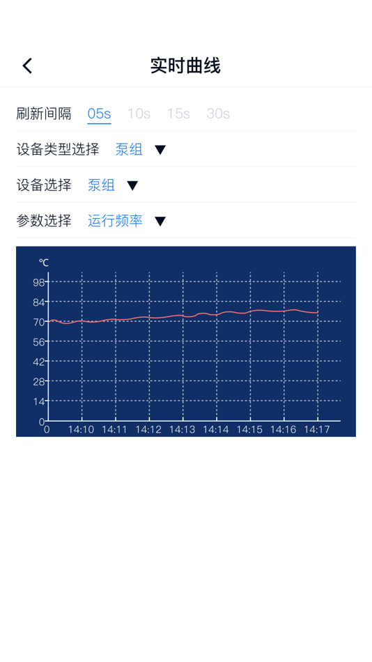 #3. 供水设备控制 (iOS) 由: 火生 赵