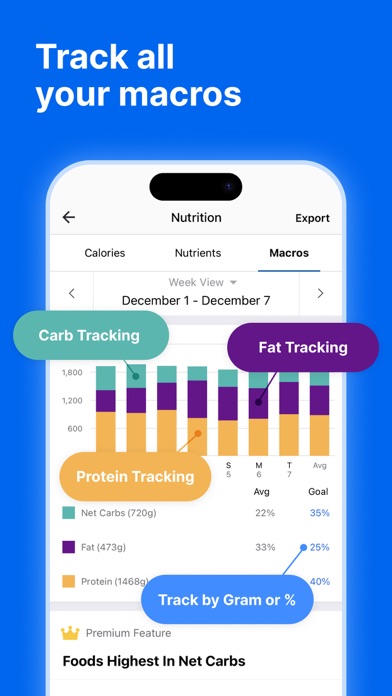 MyFitnessPal: Calorie Counter Screenshot