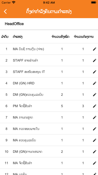 Souvanny HR Screenshot