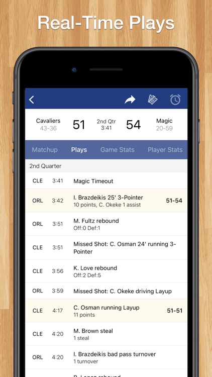 Scores App for Pro Basketball
