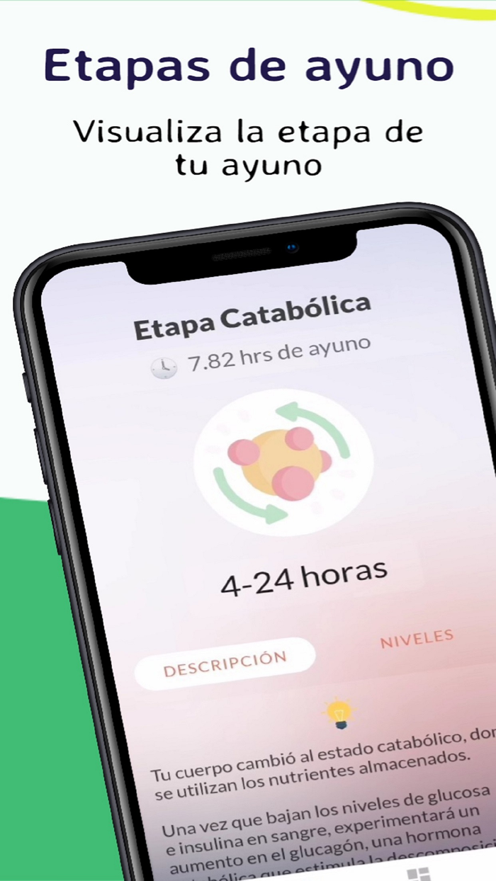 Ai1 - Ayuno Intermitente