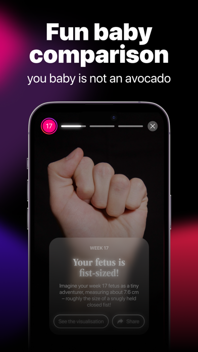 PreggApp: AI Pregnancy Trackerのおすすめ画像3