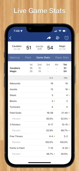 Game screenshot Scores App for Pro Basketball hack