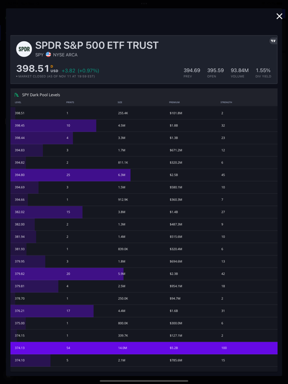 InsiderFinance iPad screenshot