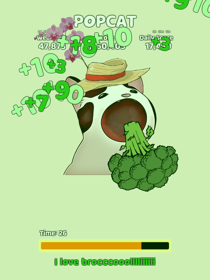 PopCat Click