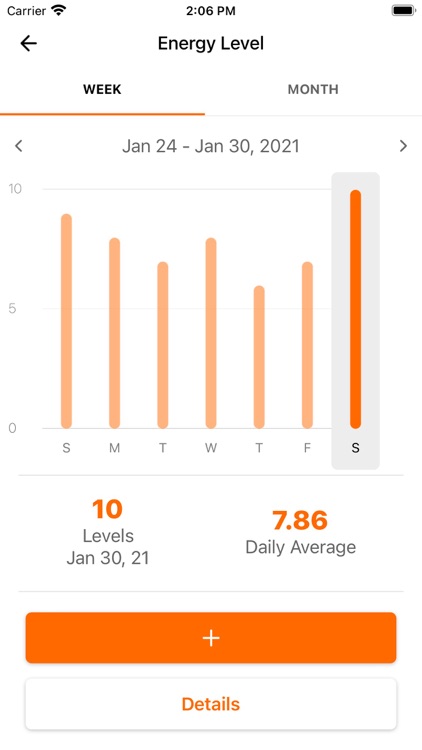 Marc Aurel Consulting