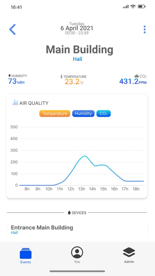 #1. Technis Counting (iOS) By: Technis