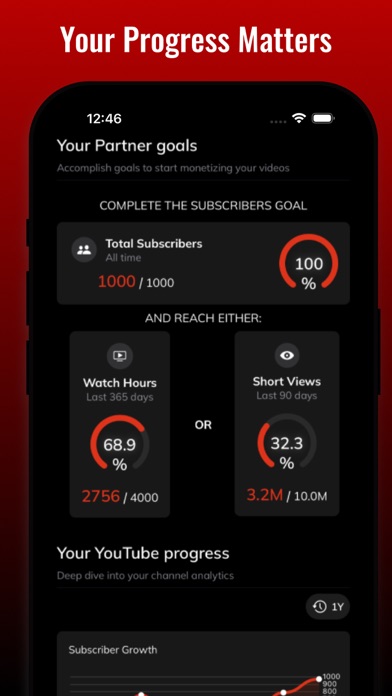 RankU: for YouTube Creators Screenshot
