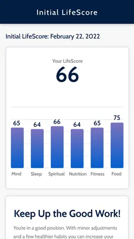 Game screenshot LifeScore Health apk