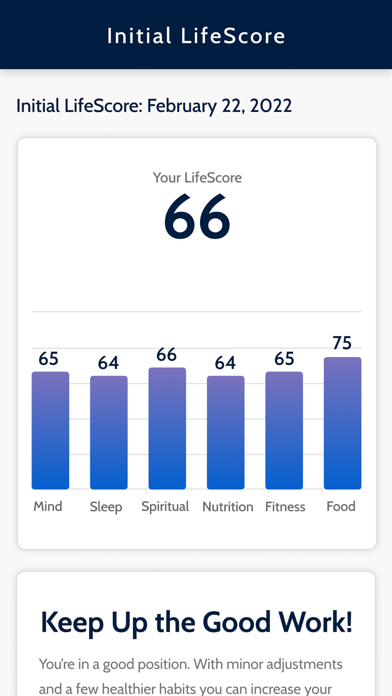 LifeScore Health Screenshot