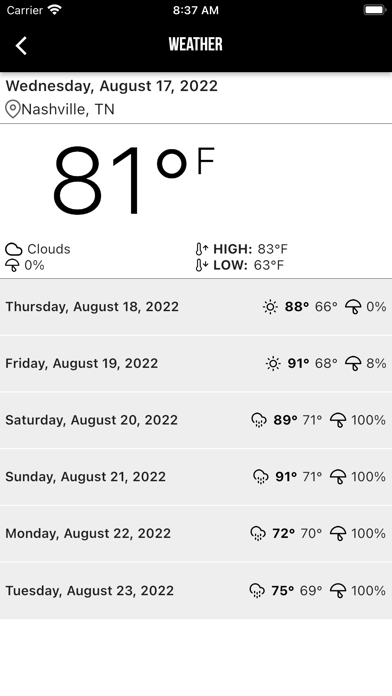 WRLT Lightning 100 Nashville Screenshot