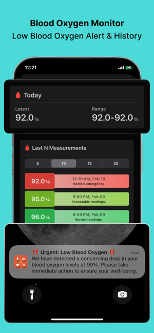 Zdravotní widget: Snímek obrazovky počítadla kroků