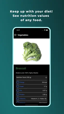 Game screenshot Alkaline Diet Vegan hack