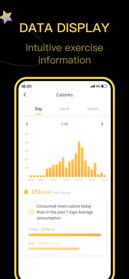 Game screenshot DIZO Health apk