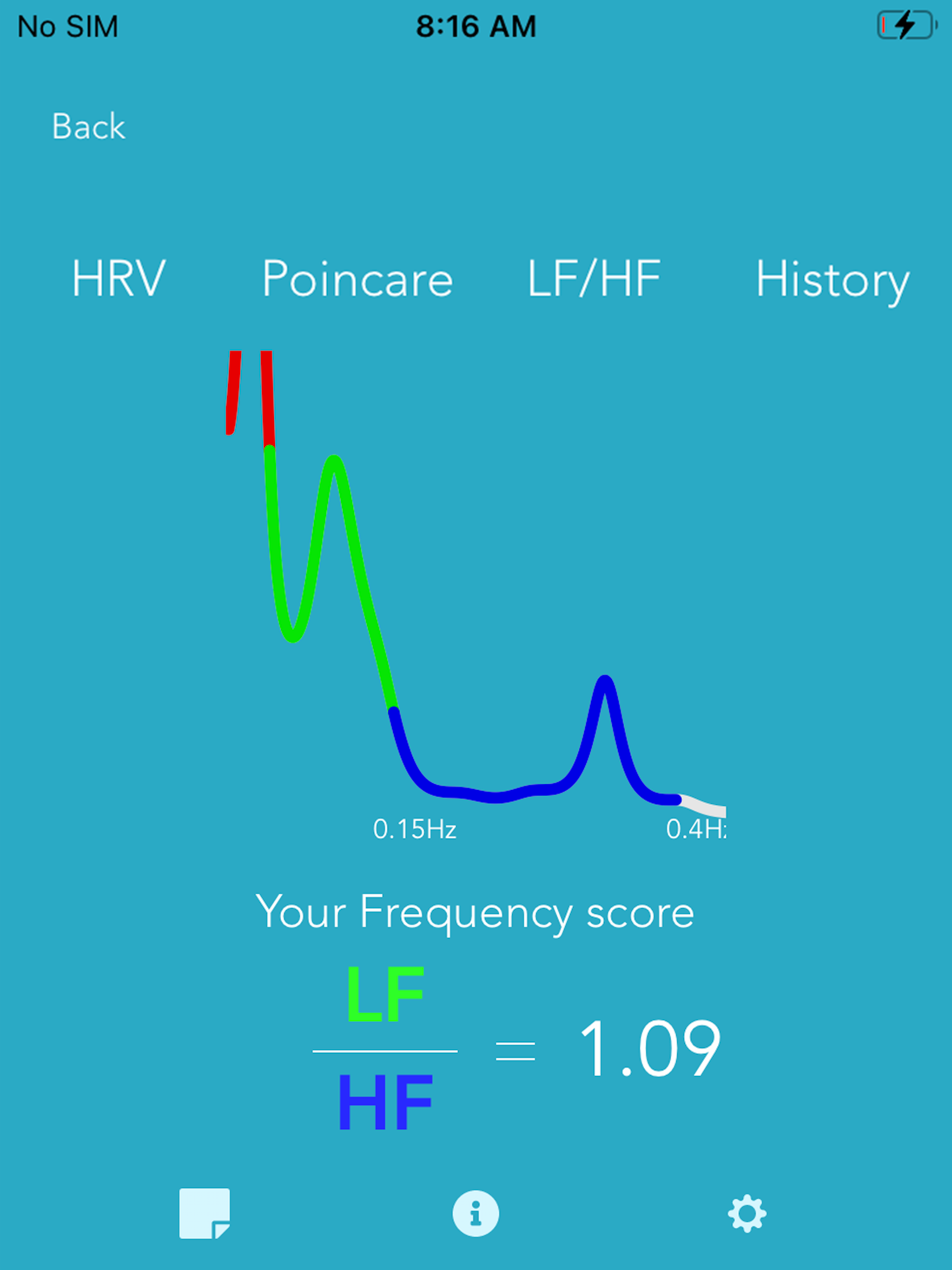 iHeart HRV