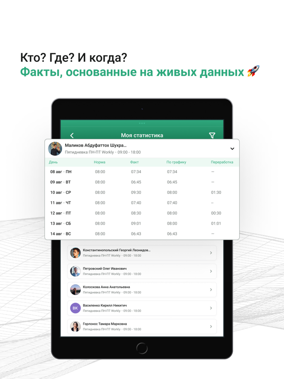 Screenshot #6 pour Workly - Time & Attendance
