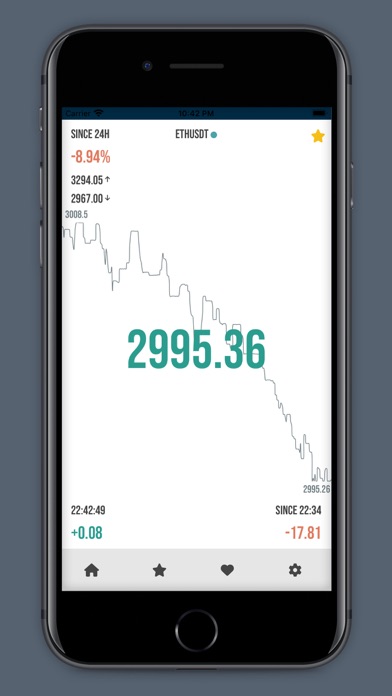 CryptoTicks live crypto charts Screenshot