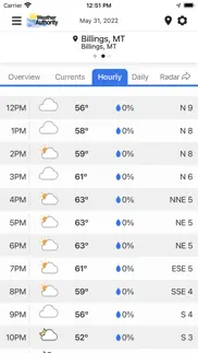 How to cancel & delete montana weather authority 2