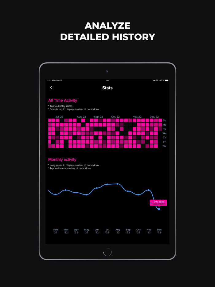 Minimalist Pomodoro Timer