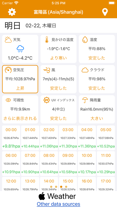 天気と昨日のおすすめ画像4