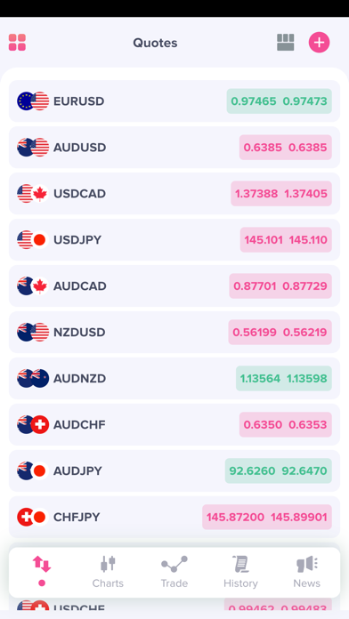 Qbx Trader Screenshot