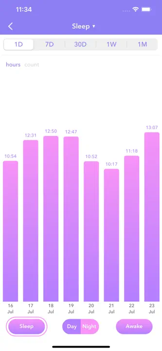 Baby Tracker: breast feeding + : capture d’écran 6 sur 10